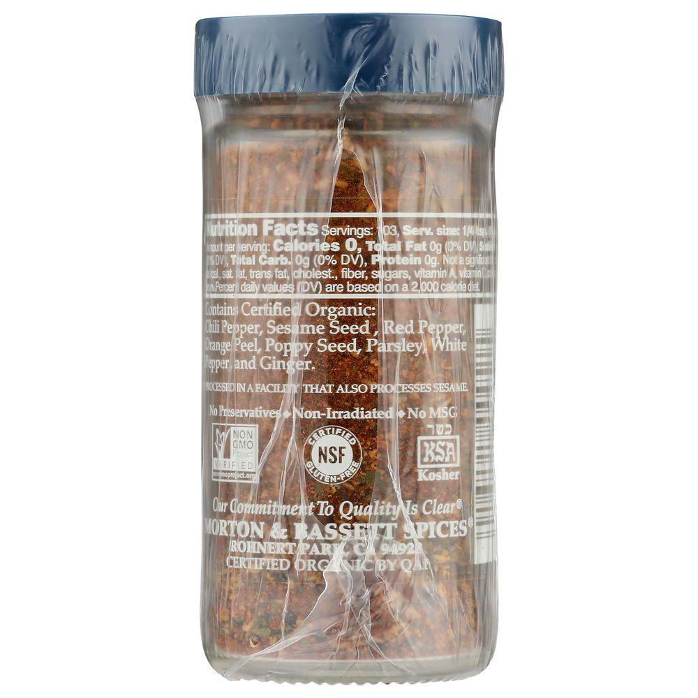 Product gallery 3806145