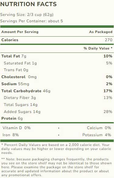 Product gallery 3284870