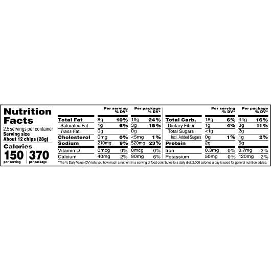 Product gallery 3304507