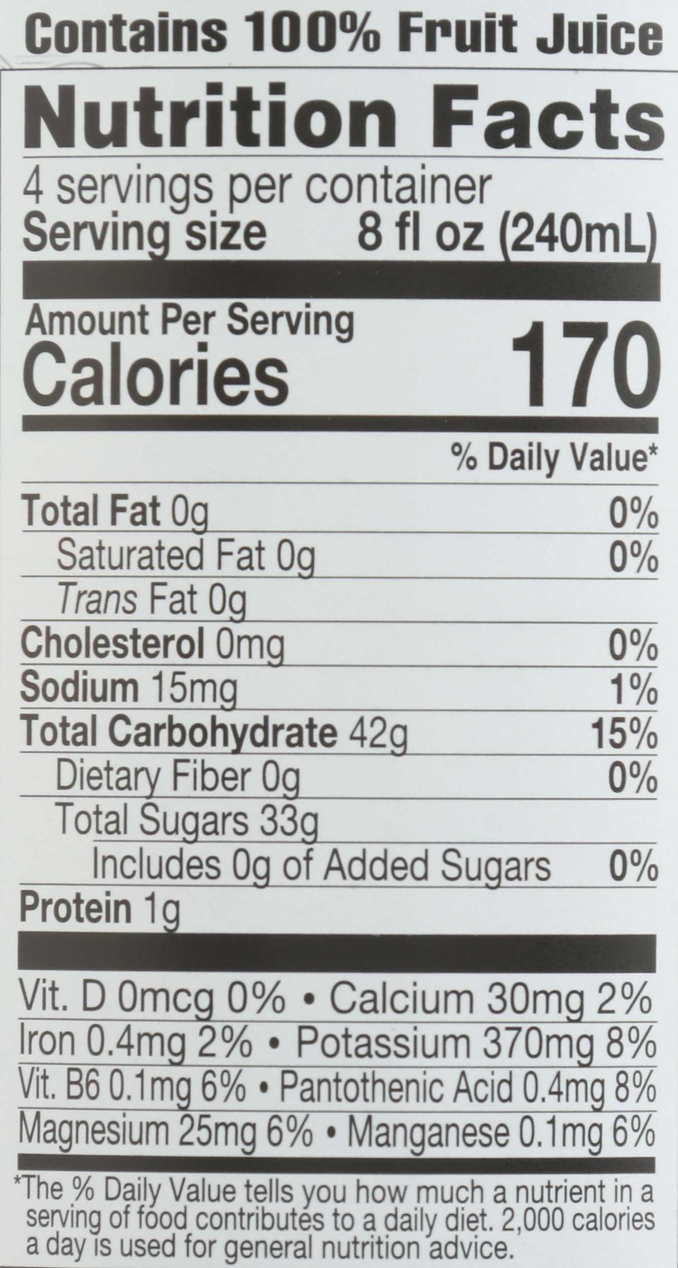 Product gallery 2205045