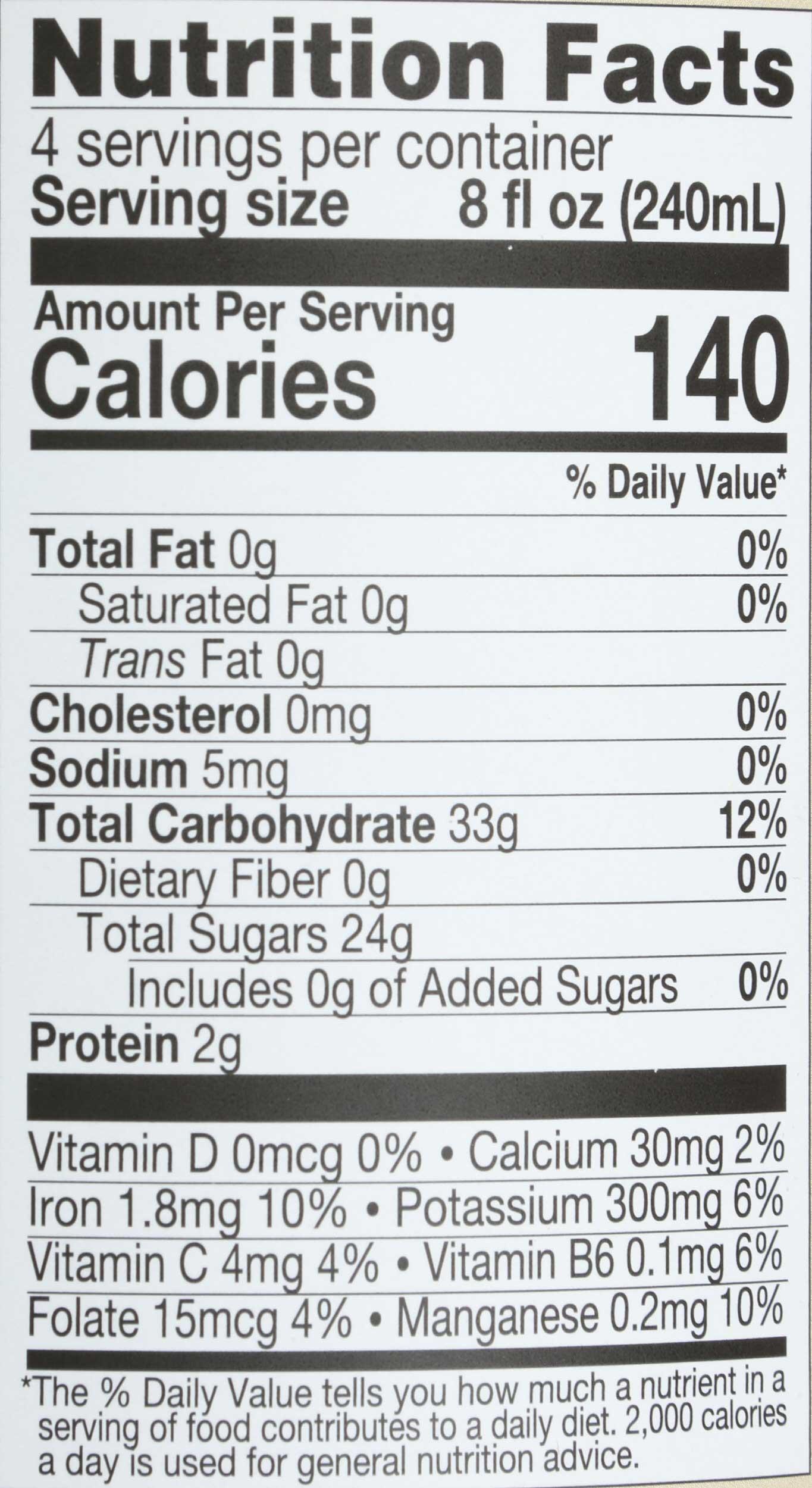 Product gallery 2204451