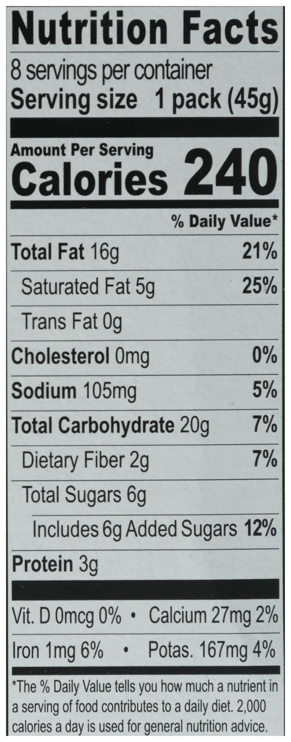 Product gallery 3690181