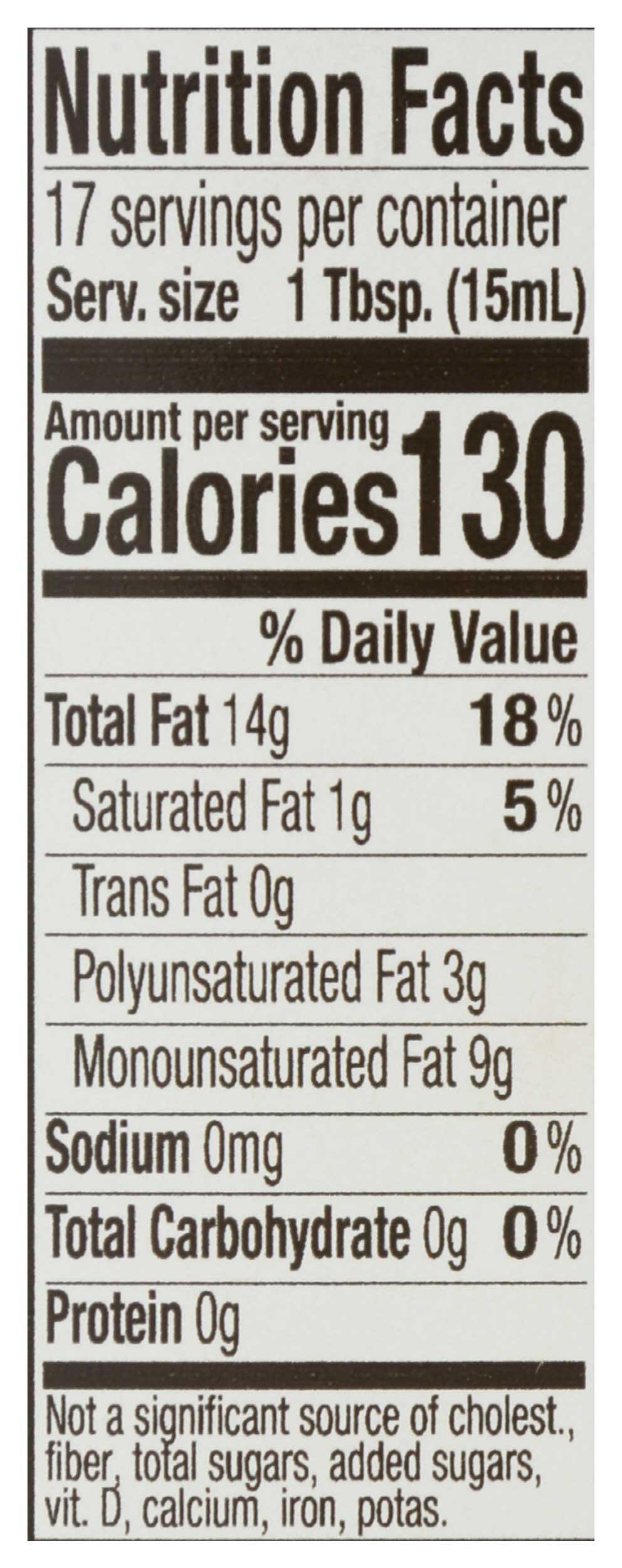 Product gallery 3037098