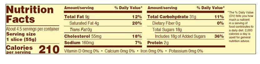 Product gallery 4325388