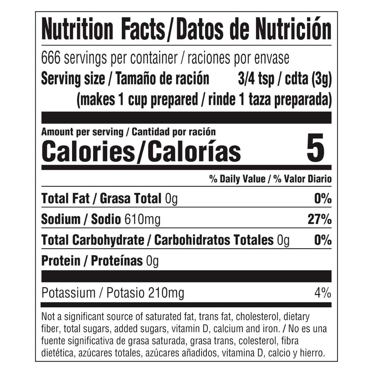 Product gallery 3698230