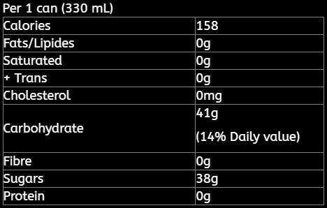 Product gallery 3468902