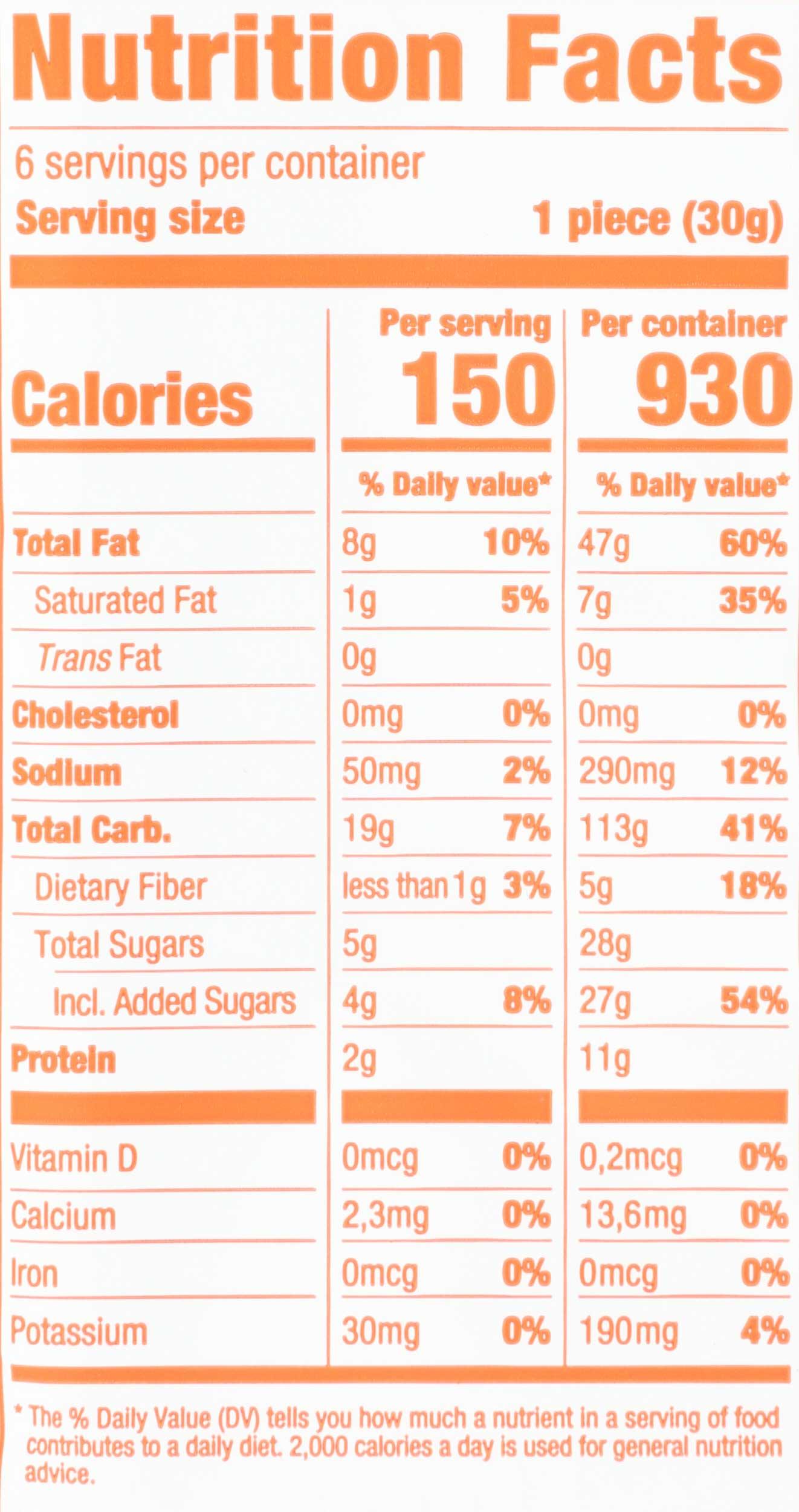 Product gallery 3035601