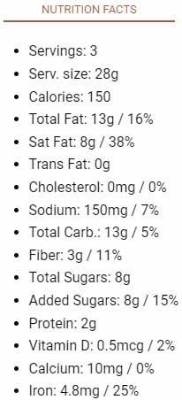 Product gallery 3284732