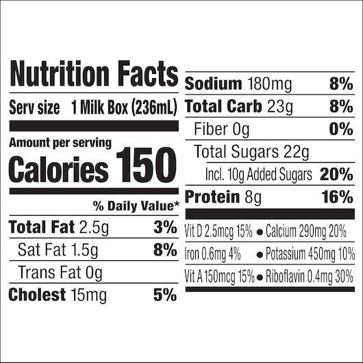 Product gallery 3743233