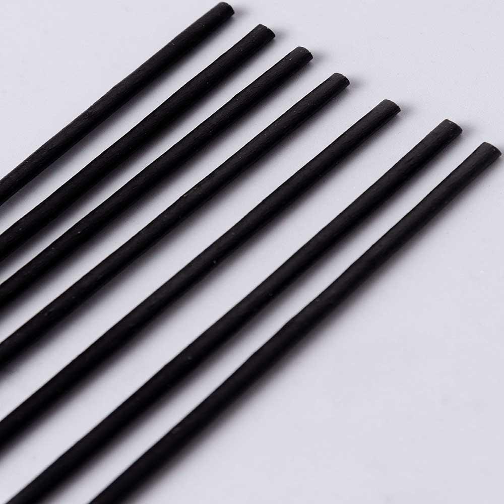 Product gallery 3146367