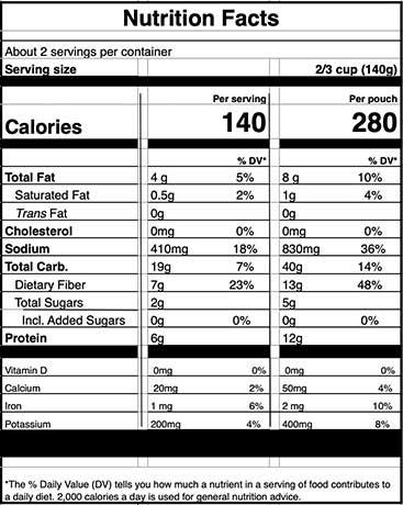 Product gallery 2034198