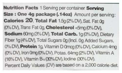 Product gallery 2829299