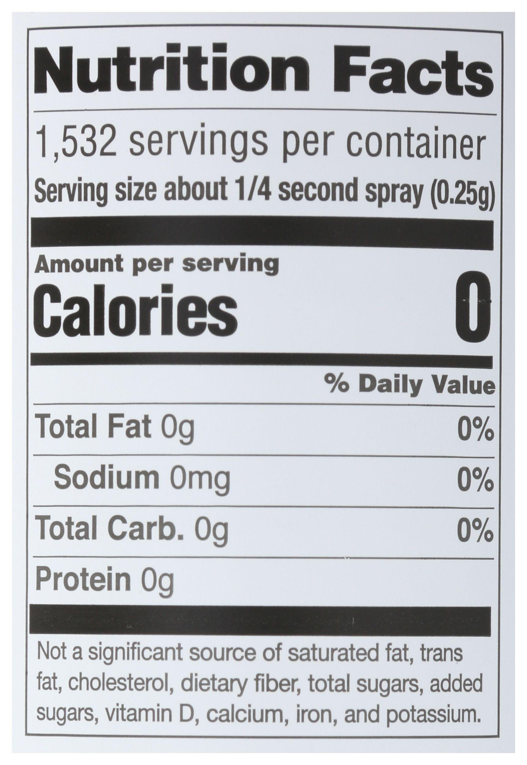 Product gallery 3809898