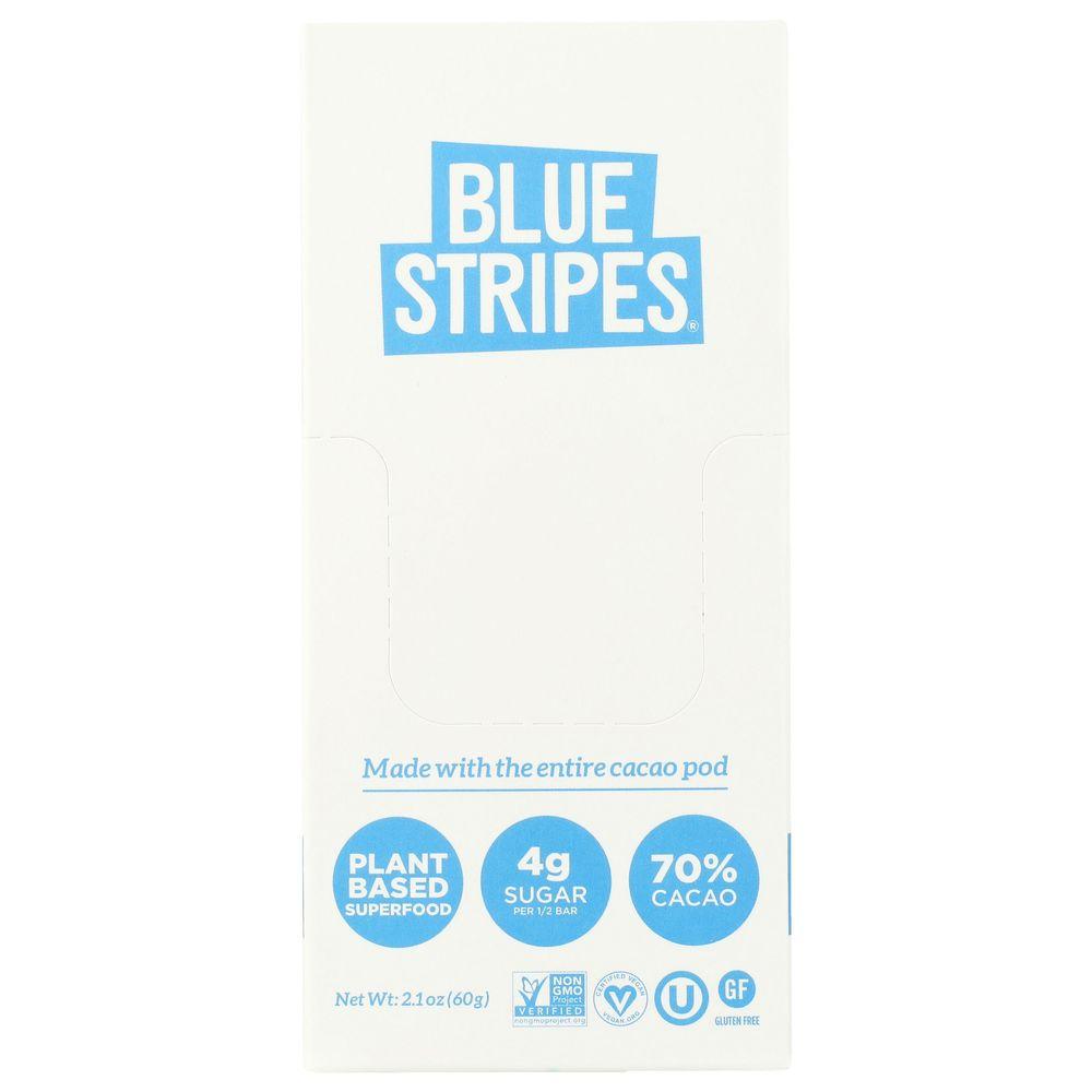 Product gallery 3537152