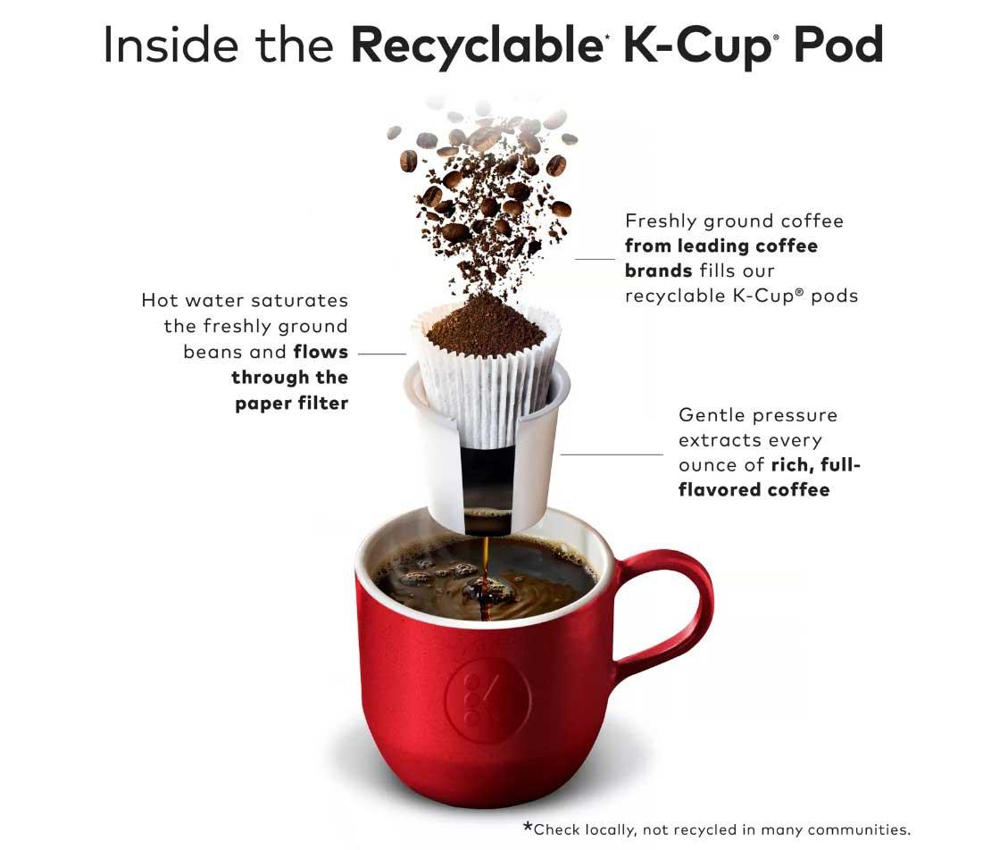 Product gallery 3636491