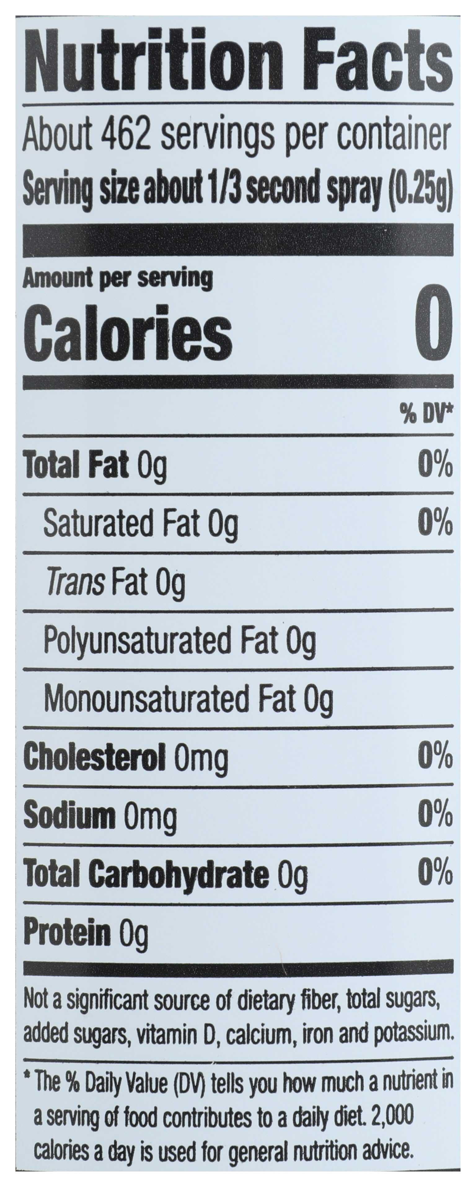 Product gallery 2286232