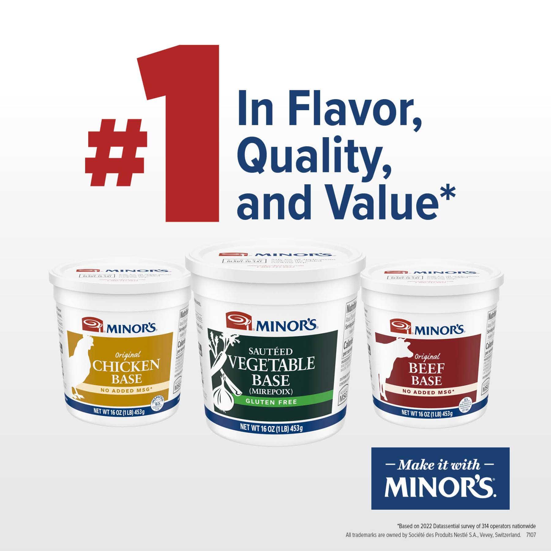 Product gallery 4284877