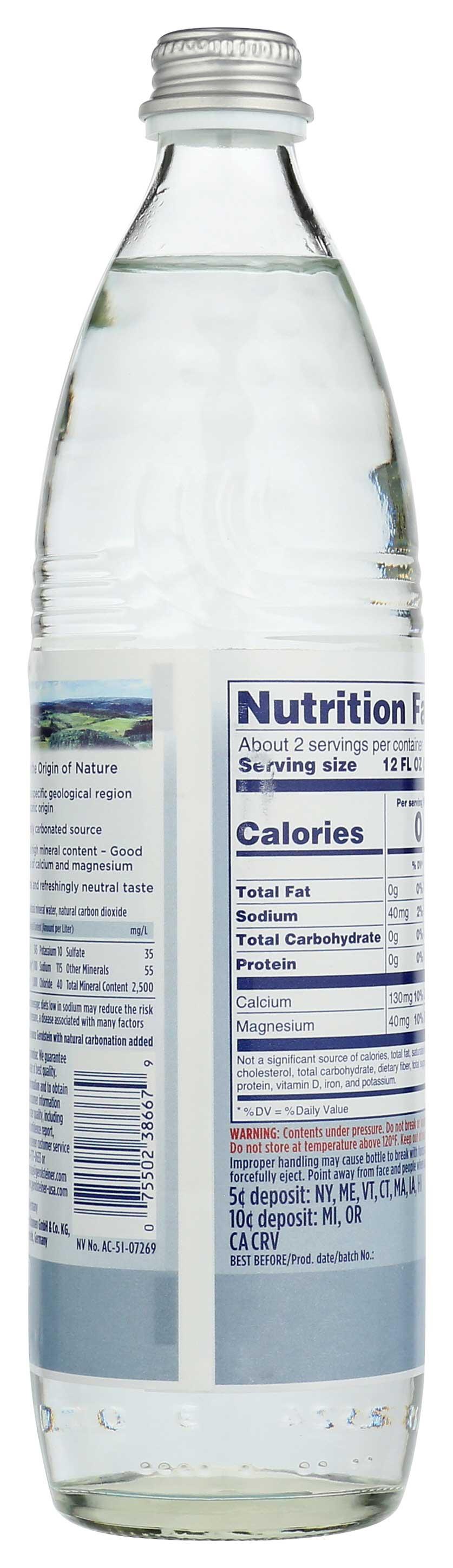 Product gallery 2299933