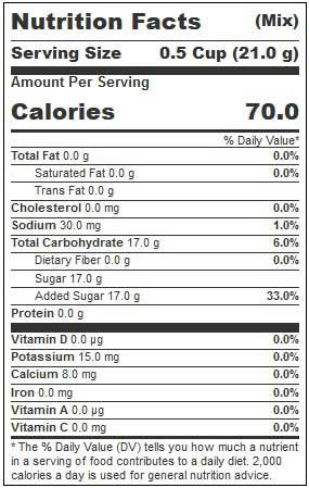 Product gallery 2763971