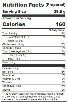 Product gallery 3357805