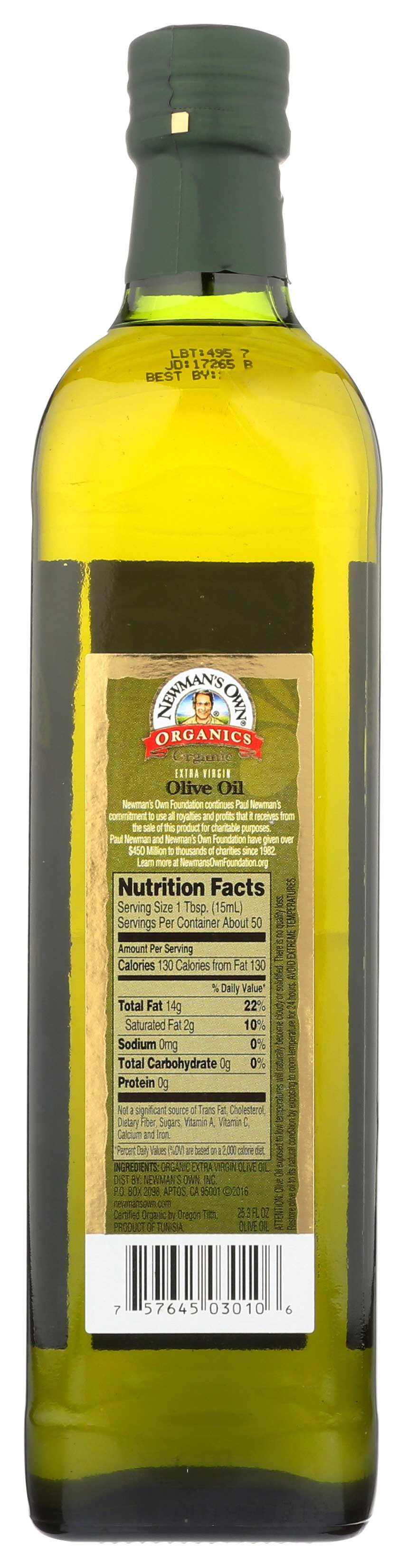 Product gallery 2286154