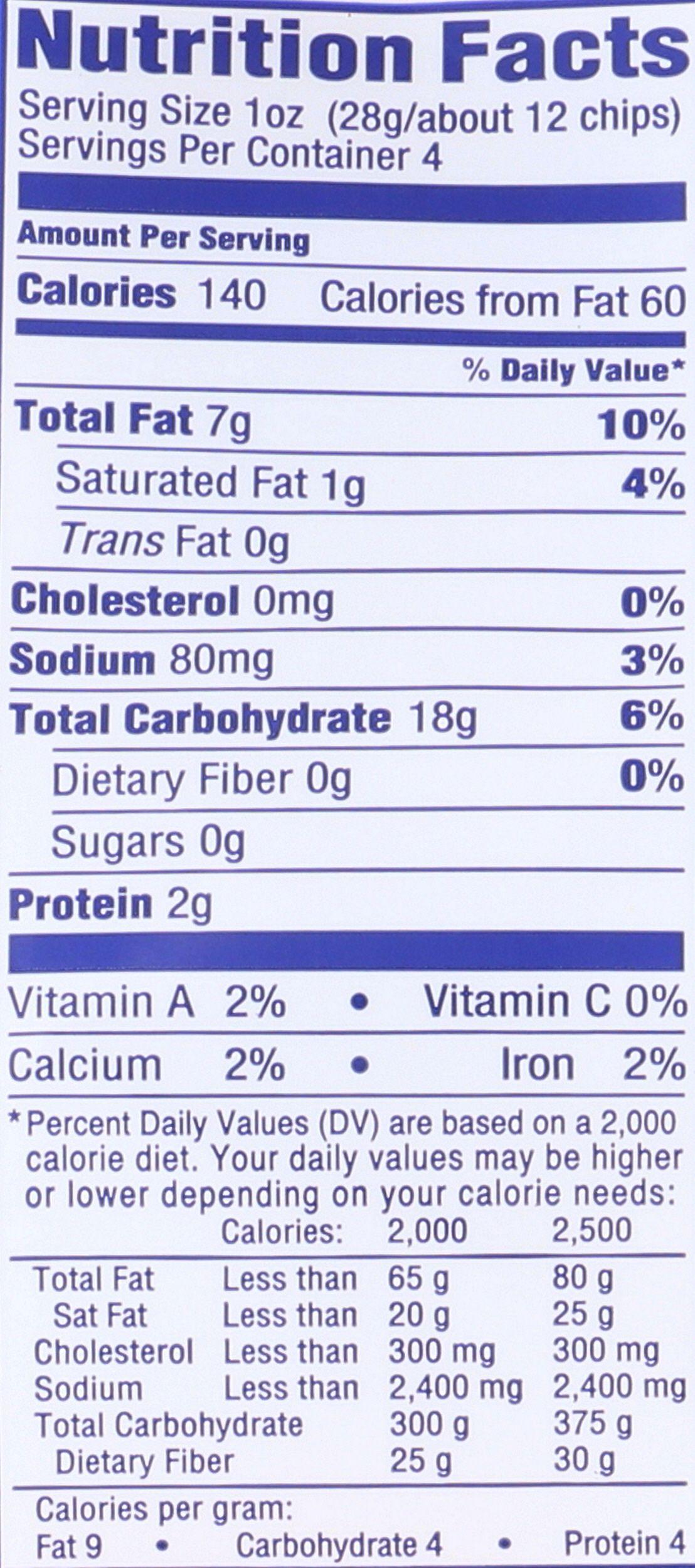 Product gallery 4154145