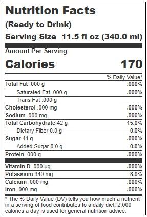 Product gallery 3125865