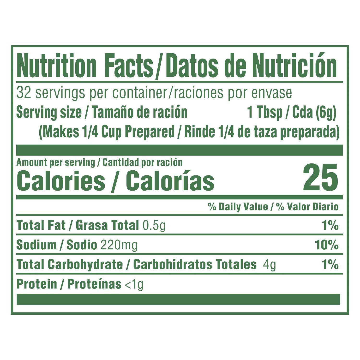 Product gallery 3207329