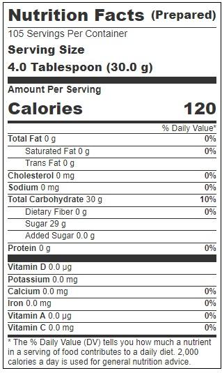 Product gallery 2776568