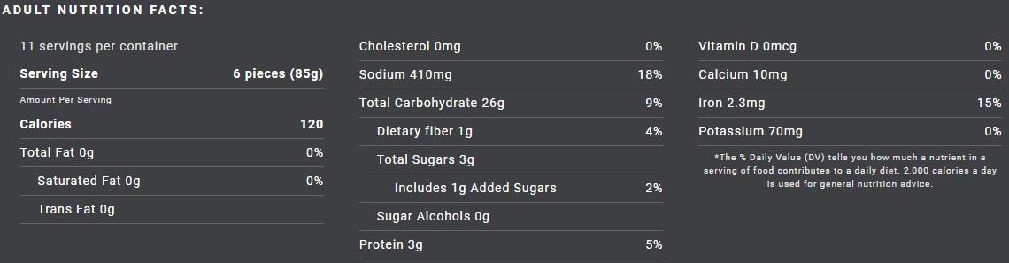 Product gallery 3382162