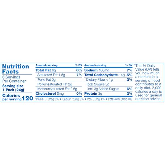 Product gallery 3187579