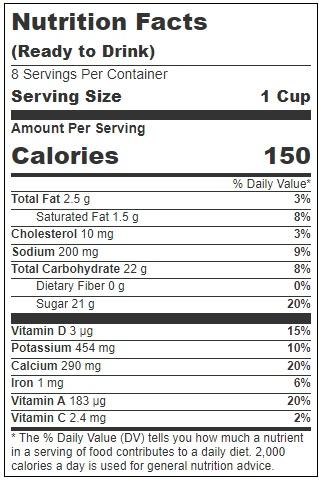 Product gallery 3606194