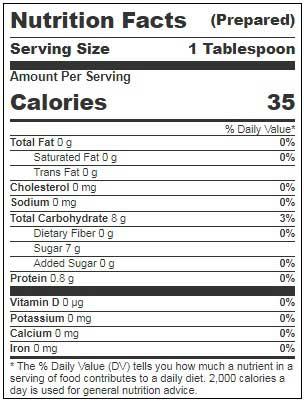 Product gallery 2766869