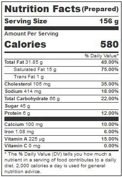 Product gallery 2560831