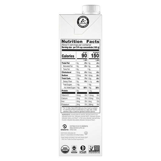 Product gallery 3673985