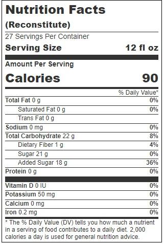 Product gallery 3011637