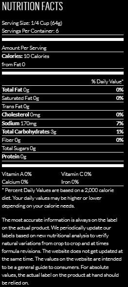 Product gallery 3608825