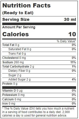 Product gallery 3624743