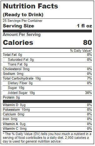 Product gallery 3722141