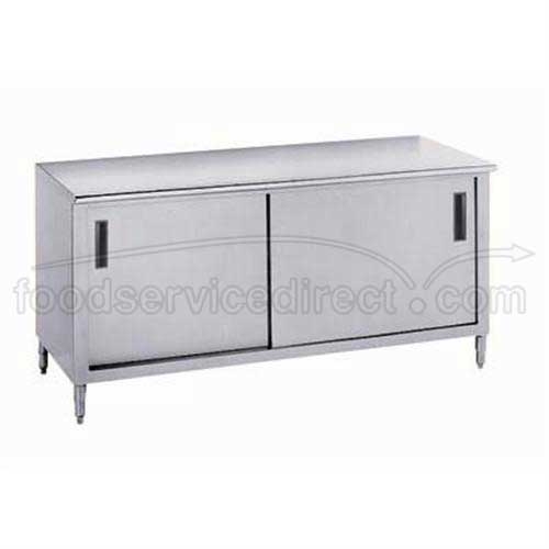Stainless Steel Enclosed Base Work Table With Slide Door and Midshelf, 24x120 inch.